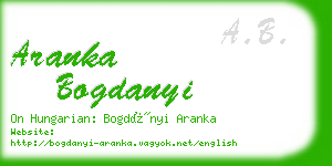 aranka bogdanyi business card